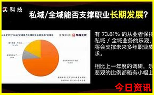 7月底适合旅游的地方