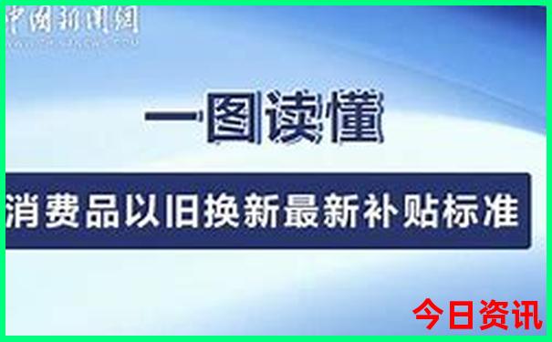 哈尔滨必去景点10大景点